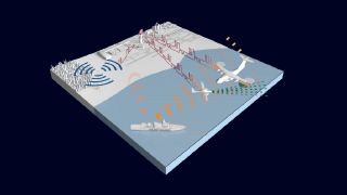 Cutting-edge radar signal simulation in the lab Cutting-edge radar signal simulation in the lab