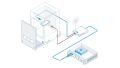 R&S®CMPQ – So realisieren Sie parallele Tests an mehreren Prüflingen R&S®CMPQ – So realisieren Sie parallele Tests an mehreren Prüflingen