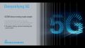 Demystifying 5G - 5G NR throughput testing, dynamic scheduling and power control