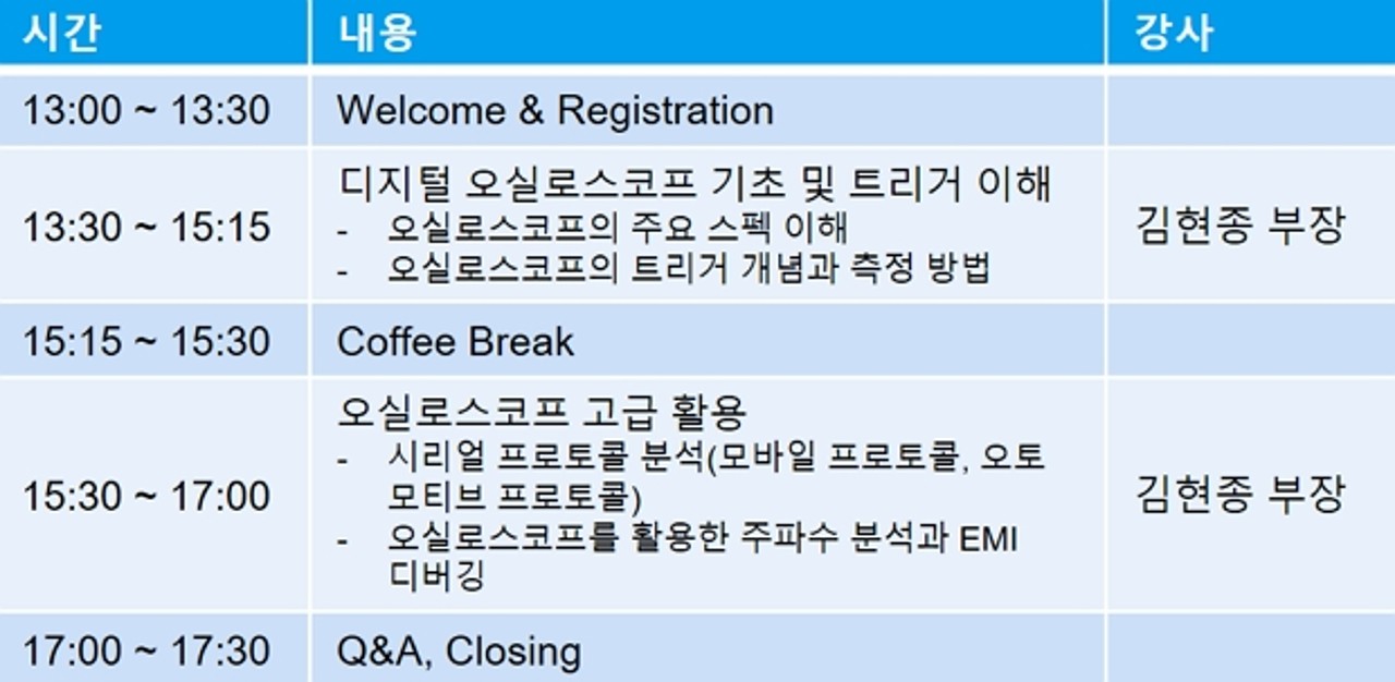 20191017 Timetable