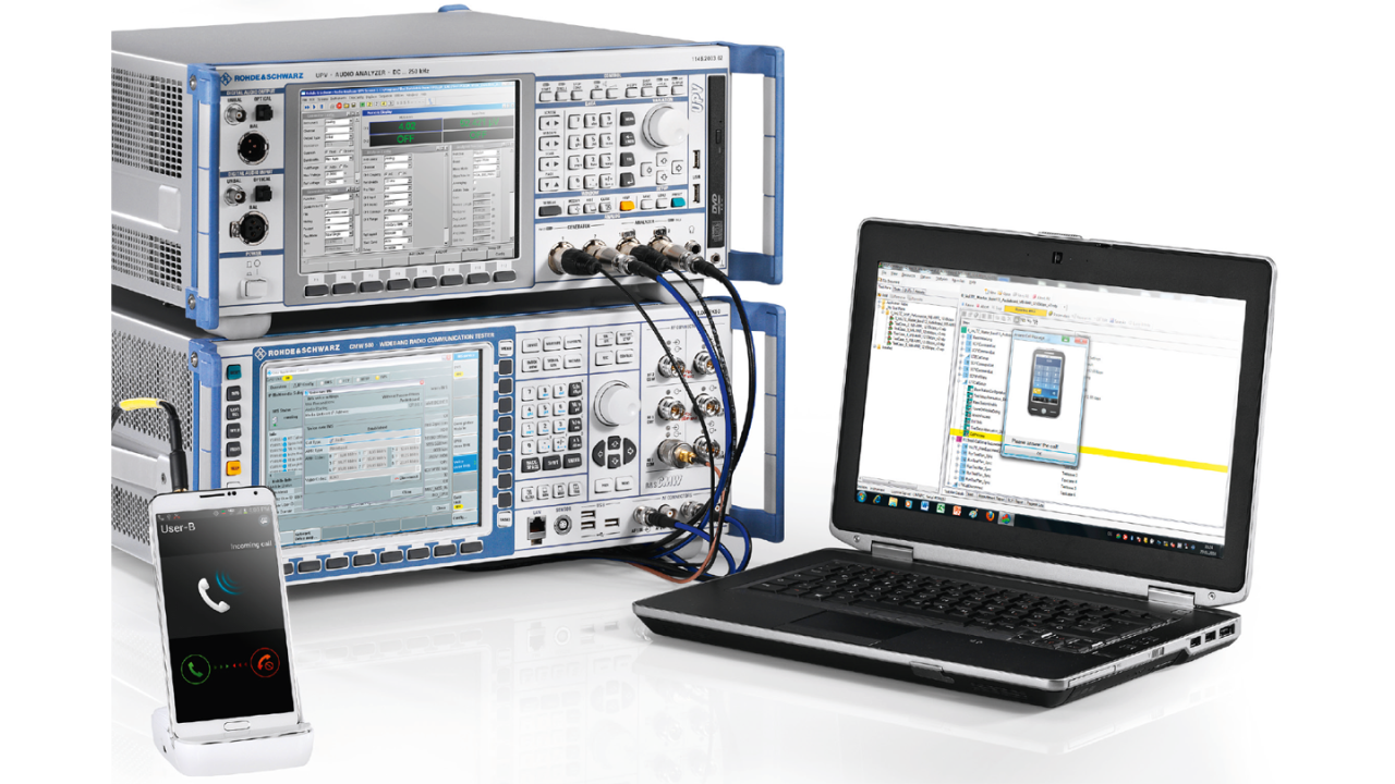 R&S®CMWrun: solución para mediciones de rendimiento de audio.