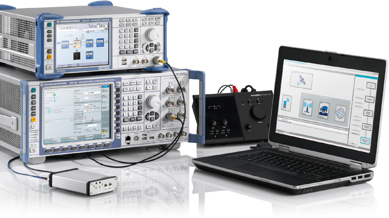 Soluzione R&S®CMWrun per test di conformità eCall/ERA-Glonass.