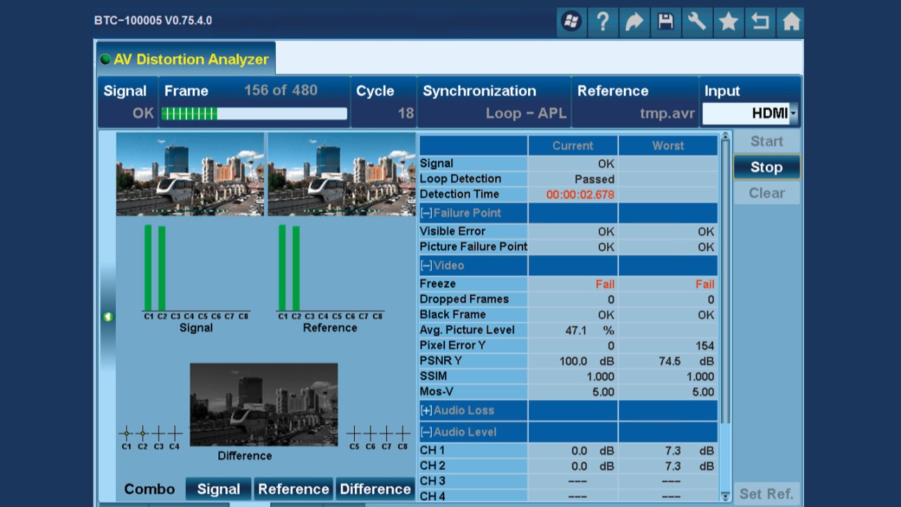 R&S®VT-K2100 A/V distortion analyzer user interface on the R&S®VTC/R&S®VTE R&S®VT-K2100 A/V distortion analyzer user interface on the R&S®VTC/R&S®VTE