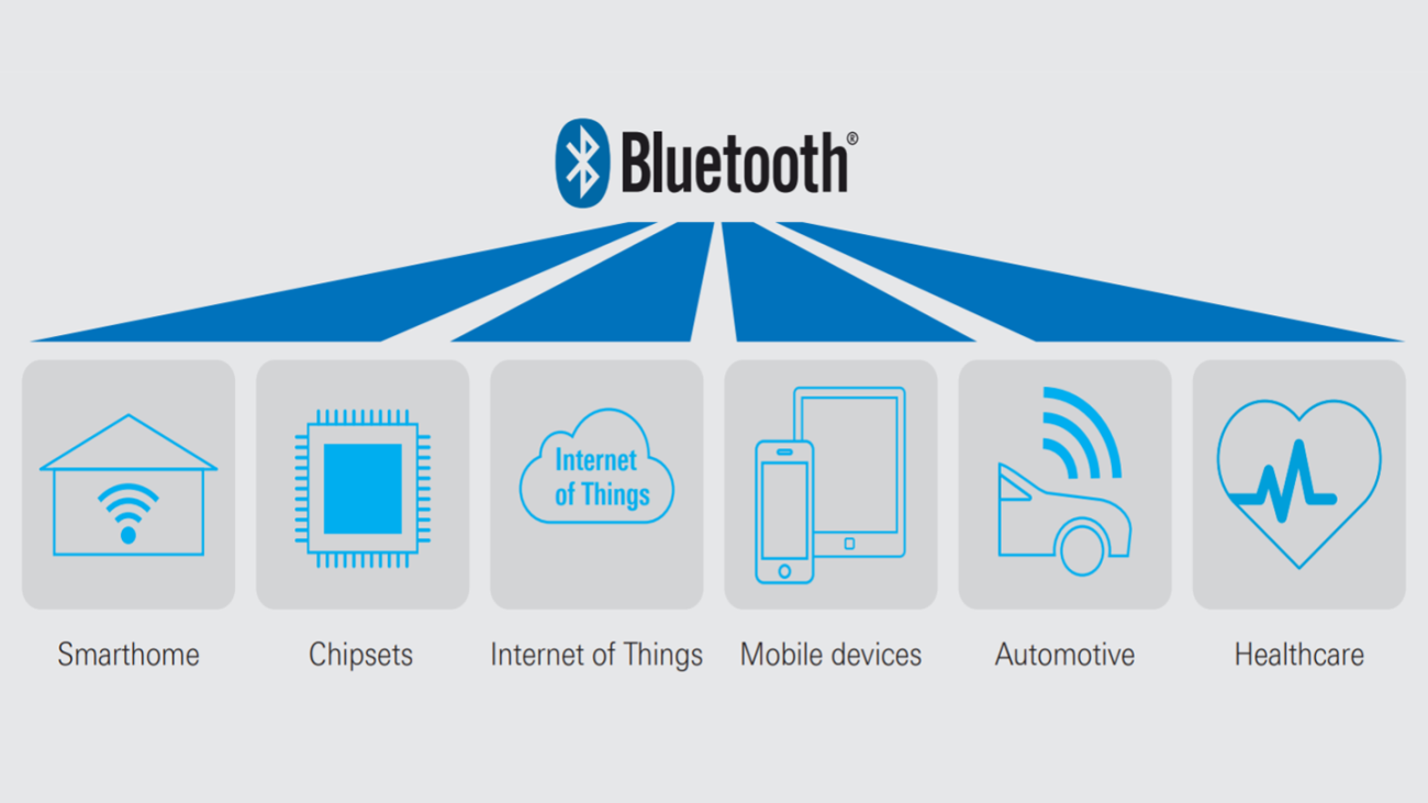 Ты раздала bluetooth