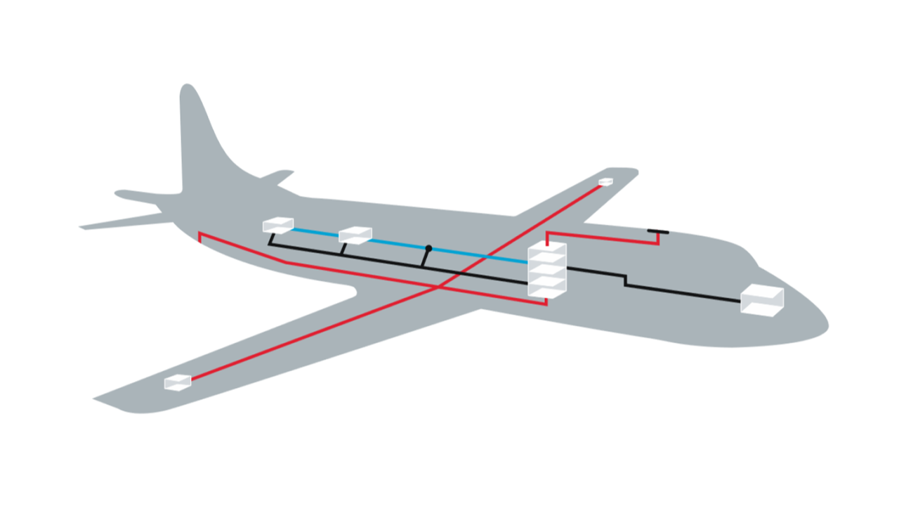 debug-serial-buses-aerospace-avionic-systems_ac_3607-4841-92_01.png
