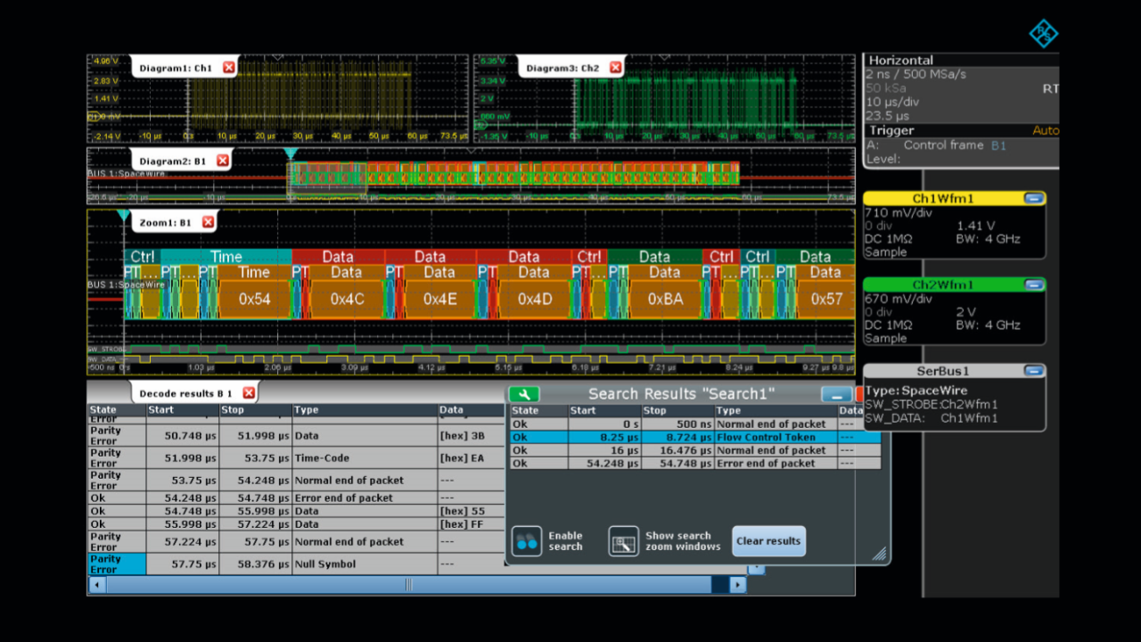 SpaceWire decode on the R&S®RTO oscilloscope showing data and control characters, control codes and error messages of a continuous data stream.