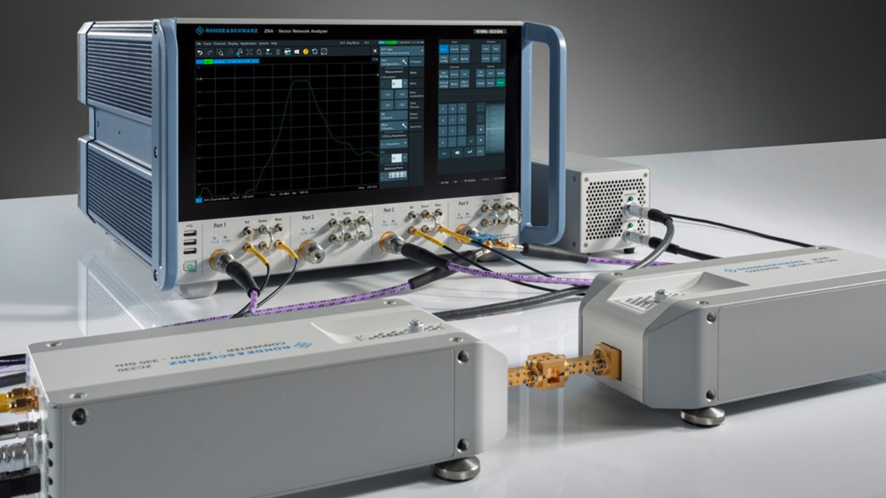 Compact solution for network analysis in the mmWave range