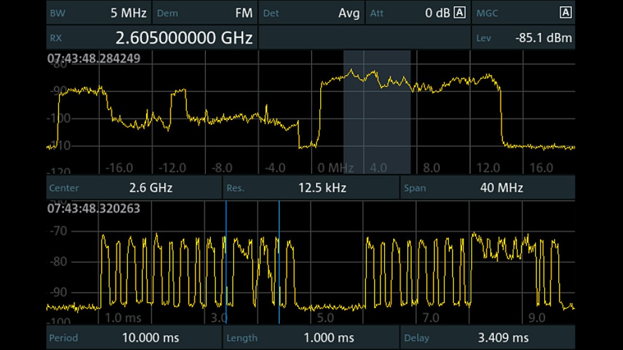 Visualisation du spectre en liaison montante dans le signal TDD-LTE