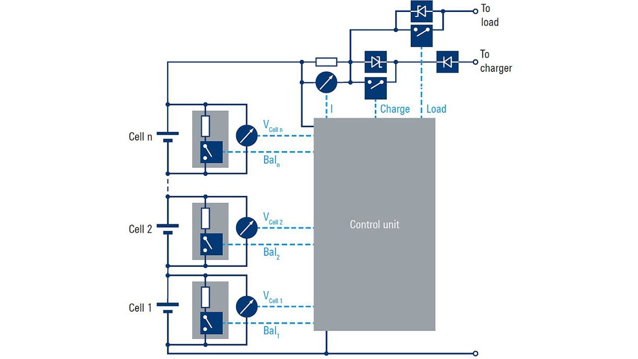 バッテリー管理システム（BMS）を有するバッテリーパックの回路図の例