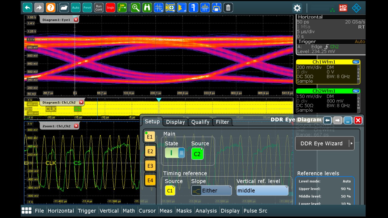 R&S®RTP-K93: Diagrama de olhos de sinal de seleção de chip (CS) no DDR4