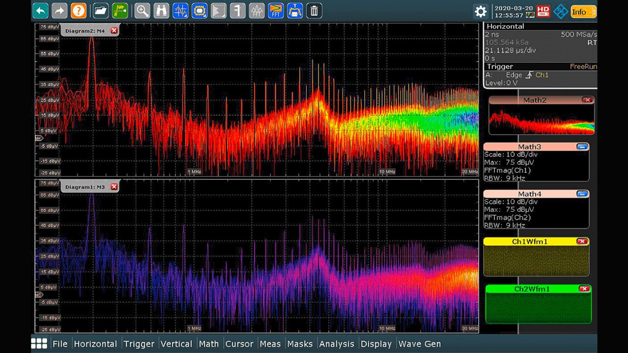 상용 DC-LISN 솔루션을 사용하여 측정한 EMI 스펙트럼