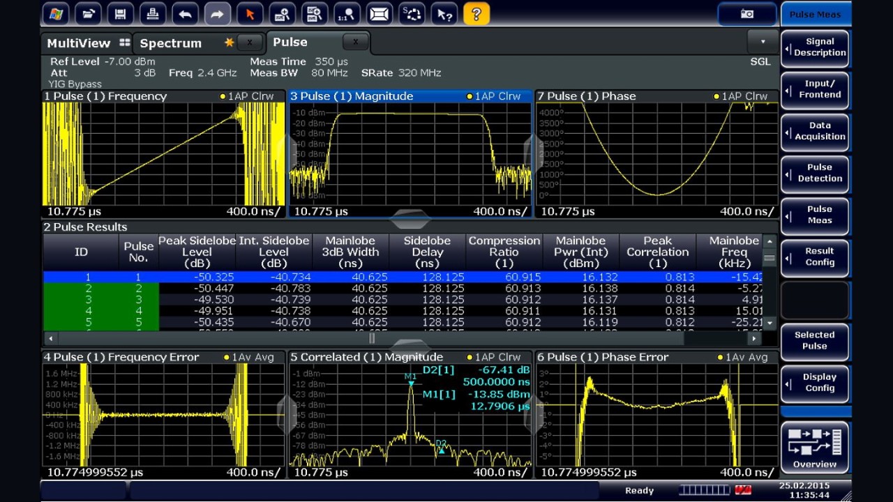 Time sidelobe analysis of pulsed LFM waveforms with the R&S®FSW-K6S option within the R&S®FSW-K6 pulse measurement application.
