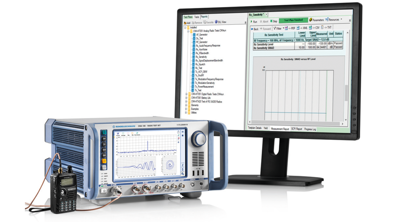 Simplifying FM radio transceiver testing