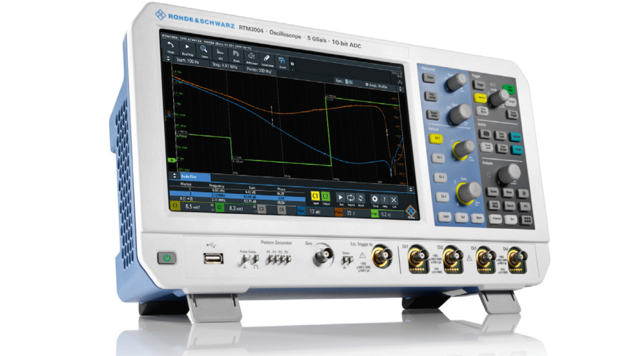 Stability analysis of DC/DC converters in the frequency domain - RTM3004