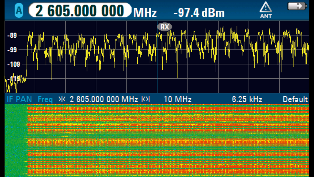 リアルタイム帯域幅10 MHzのスペクトラム表示とウォーターフォール表示に部分的なTDD-LTE信号が表示された状態