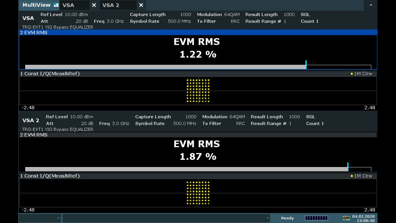 64QAM-EVM-Analyse