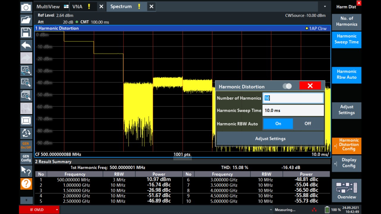 The first ten harmonics of a 500 MHz carrier are conveniently shown with the “harmonic distortion” measurement. The result summary table lists their frequency and power level. The CW generator can be operated from the toolbar on the left of the screen.