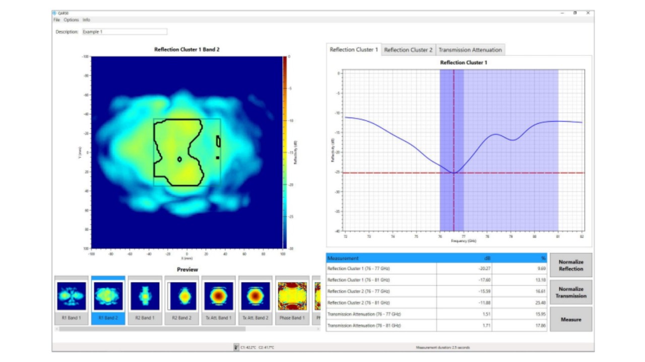 R&S®QAR50は、反射と伝送損失の測定値、さらに位相マスクと反射画像を表示します。測定結果は、研究開発のリファレンスとして使用されているVNAと容易に比較することができます。 