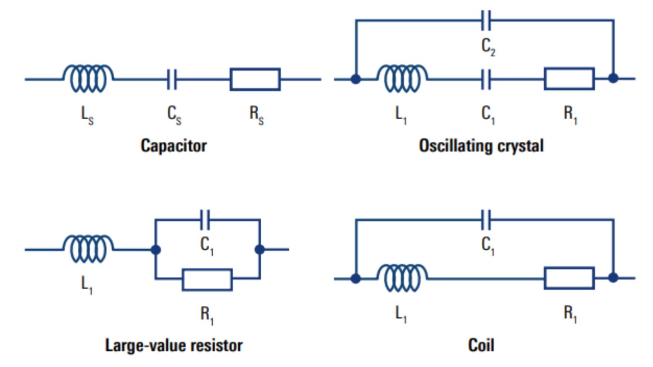 Circuitos equivalentes de los componentes pasivos