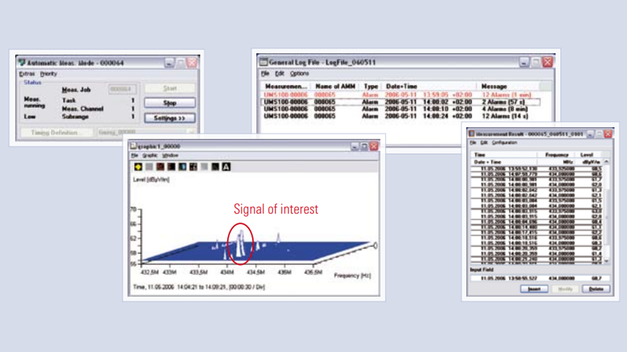 Automatic monitoring of emission parameters of registered broadcasting transmitters