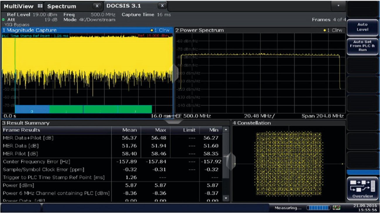 DOCSIS 3.1 downstream analysis with the R&S®FSW-K192. DOCSIS 3.1 downstream analysis with the R&S®FSW-K192.