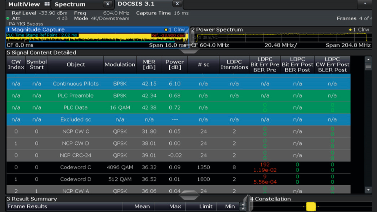 DOCSIS 3.1 BER measurement screenshot from the R&S®FSW signal and spectrum analyzer. DOCSIS 3.1 BER measurement screenshot from the R&S®FSW signal and spectrum analyzer.