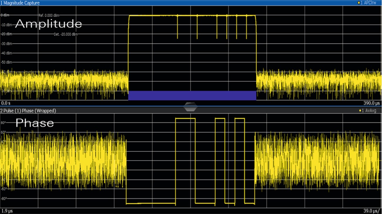 Simplify pulse signal modeling with the R&S®Pulse Sequencer software