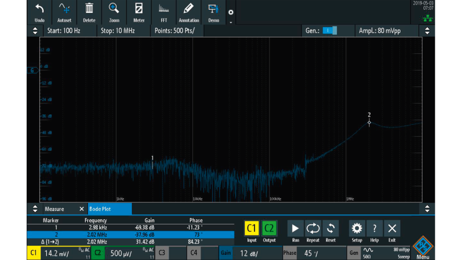 Power supply rejection ratio measurement (PSRR) | Rohde & Schwarz