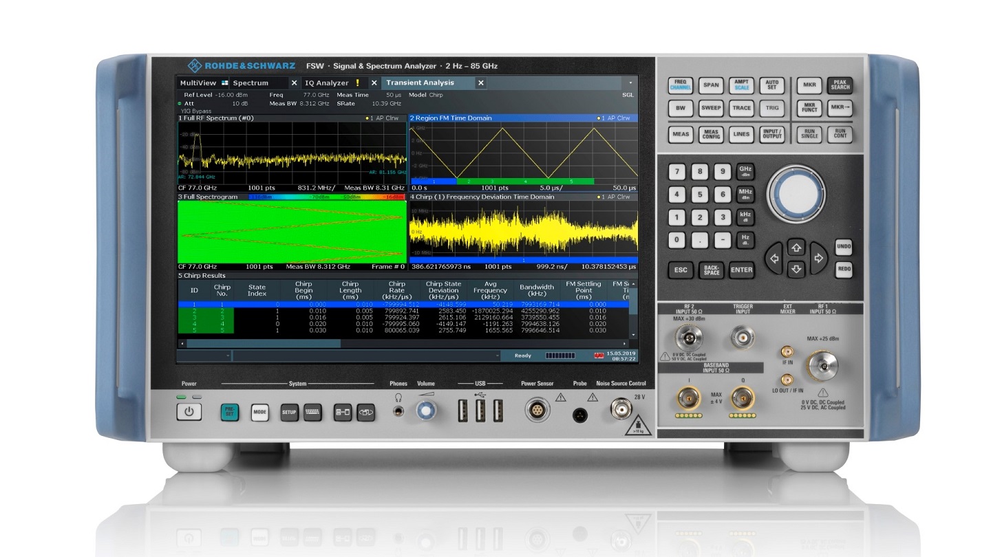 Rohde & Schwarz upgrades R&S FSW signal and spectrum analyzer to 8.3 GHz internal analysis