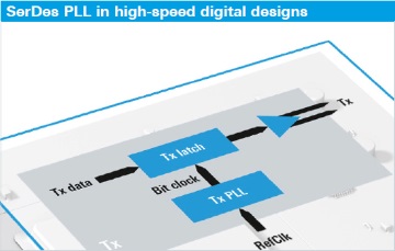 PLL SerDes nei progetti digitali ad alta velocità PLL SerDes nei progetti digitali ad alta velocità