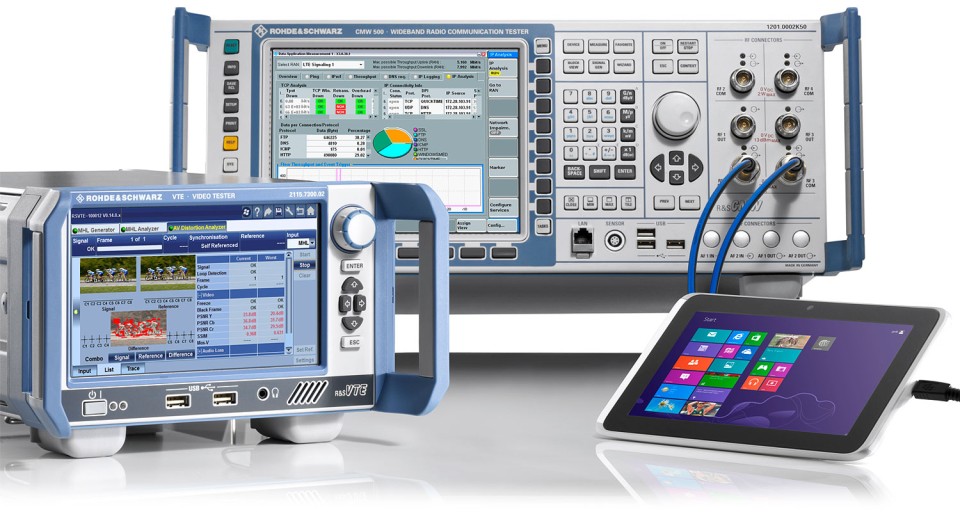 R&S®CMWrun RF preconformance testing solution Rohde & Schwarz