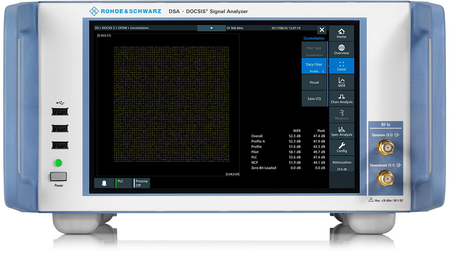 R&S®DSA DOCSIS signal analyzer