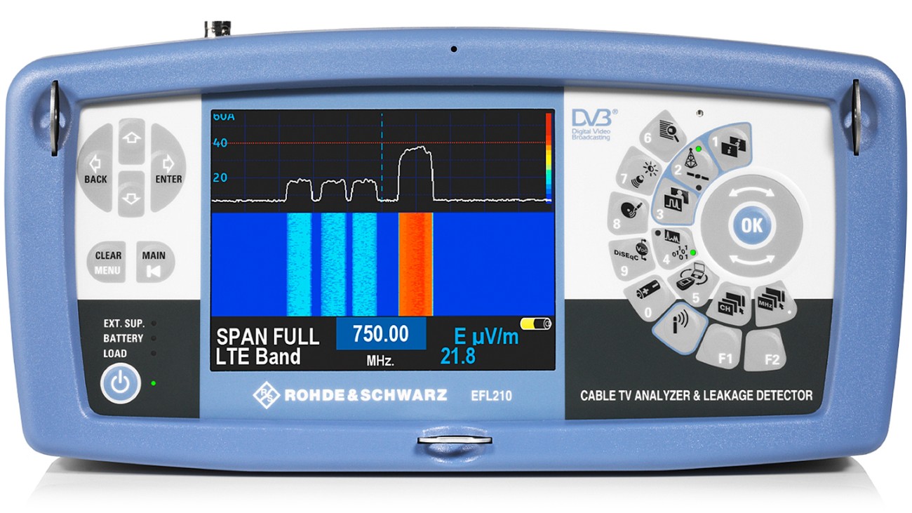 Vorführgeräte TV-Messtechnik | Rohde & Schwarz