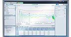 Software de Teste de EMC - R&S®ELEKTRA test software