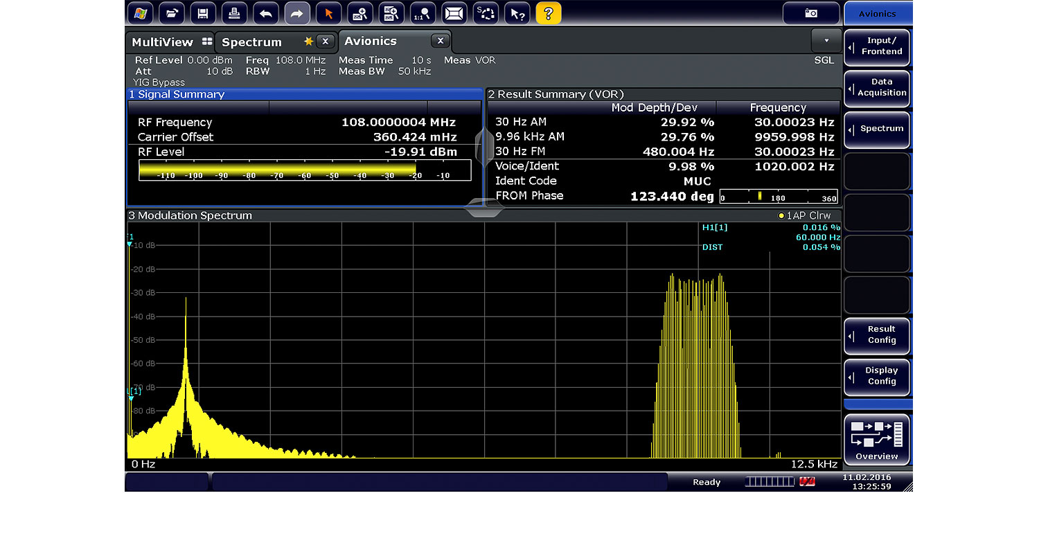 R&S®FSW signal and spectrum analyzer Rohde & Schwarz