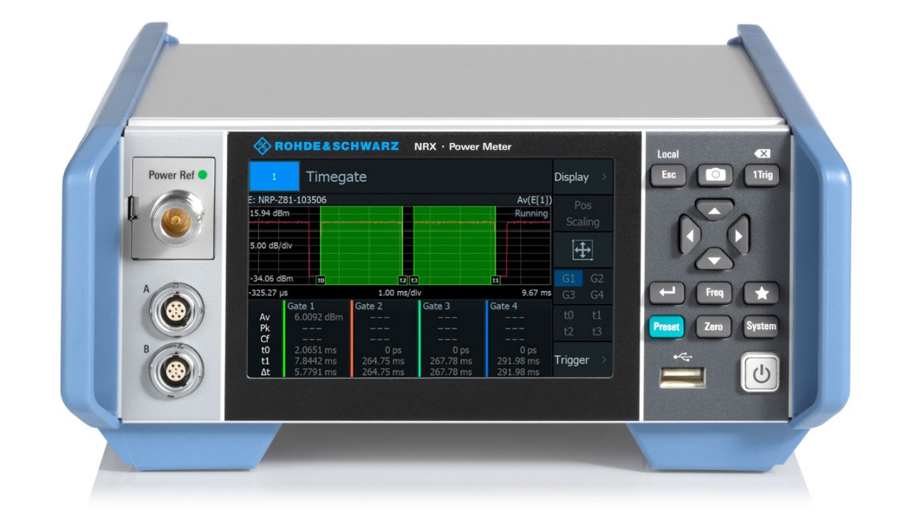 Rohde & schwarz gmbh & co. kg driver training