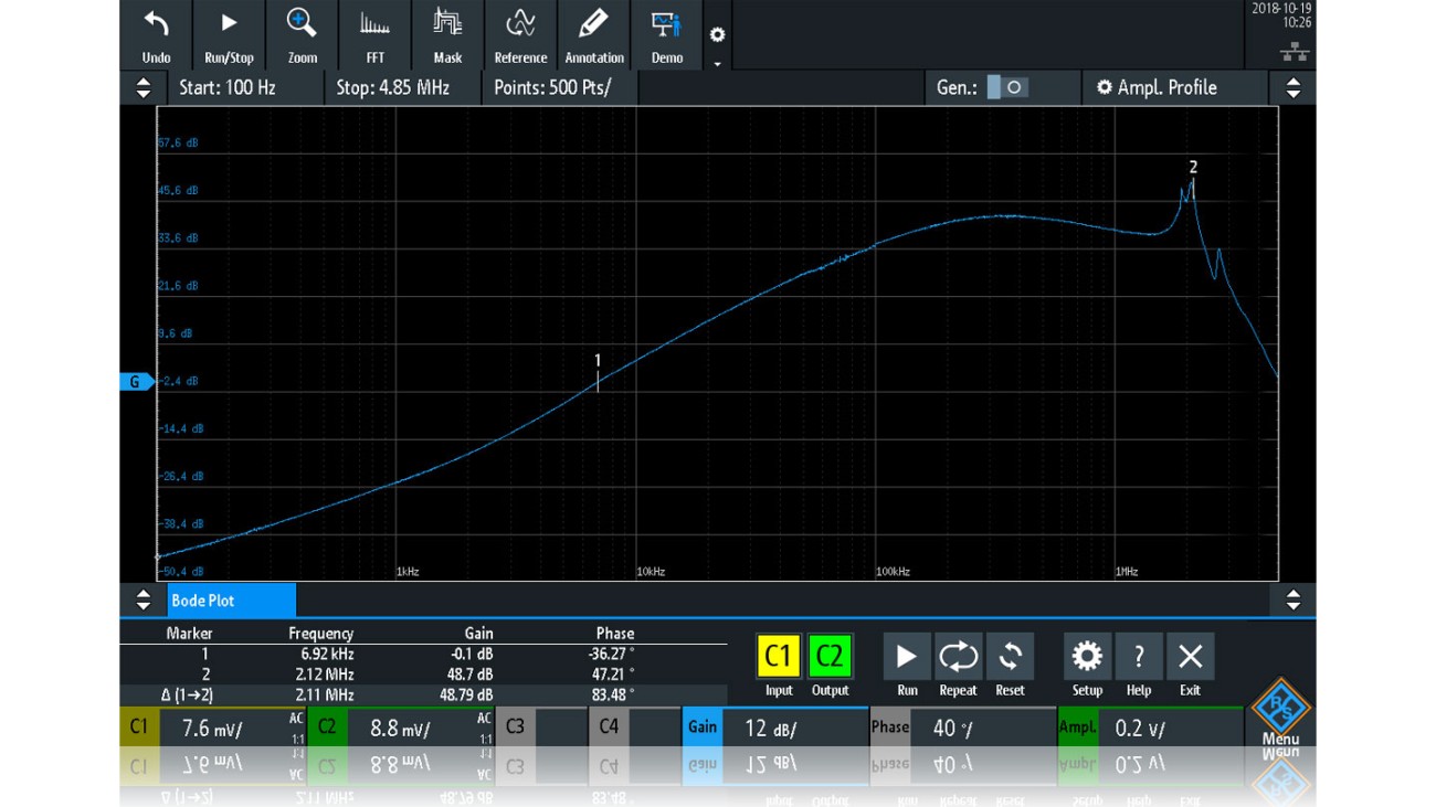 Bode plot oscilloscope software Rohde & Schwarz