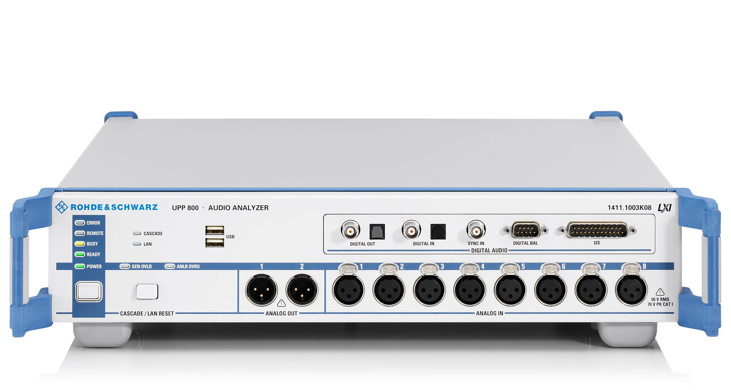 Download Rohde & Schwarz 1394 Driver