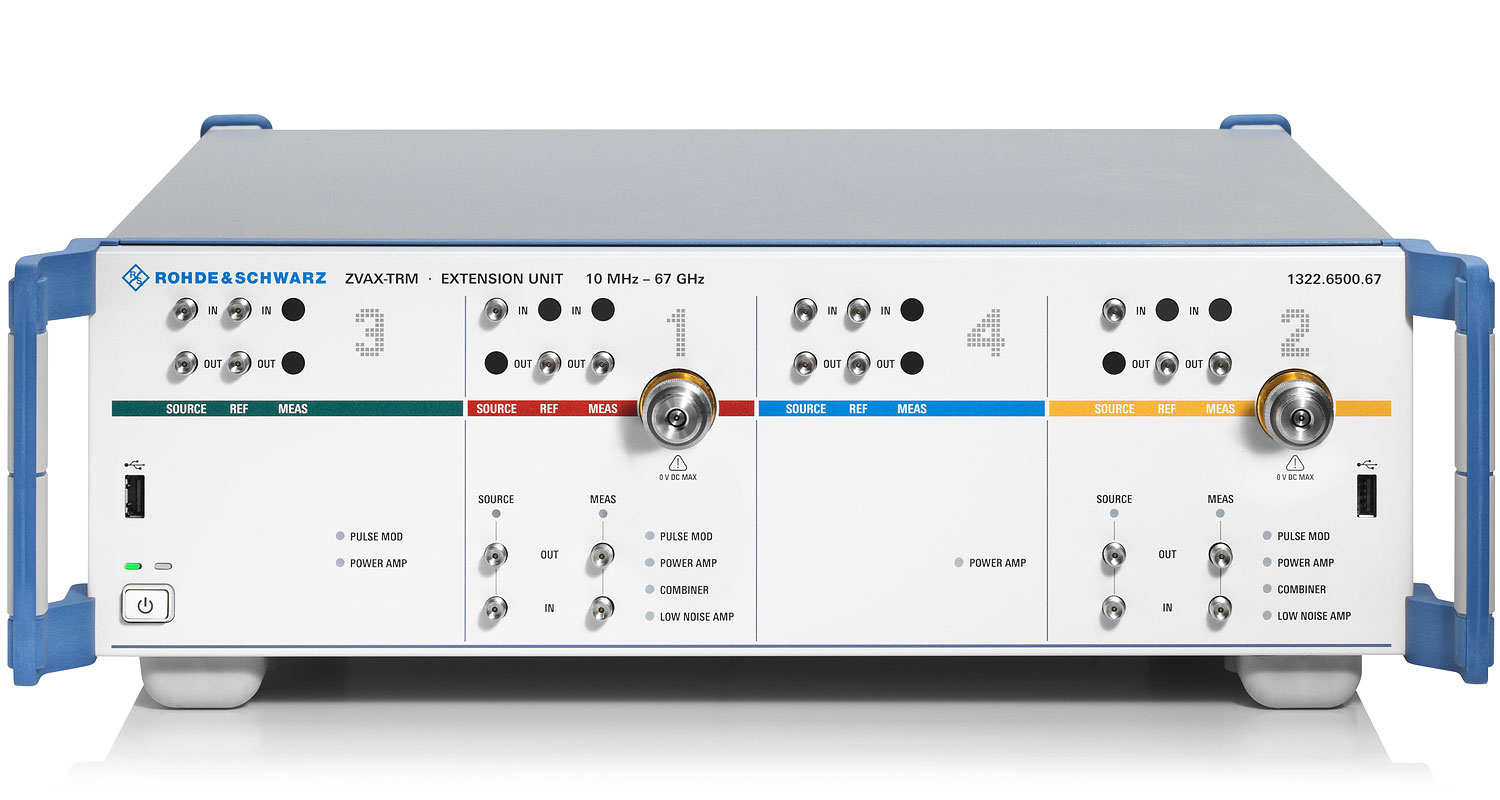 R S Zvax Trm Modul Rasshireniya Obzor Rohde Schwarz