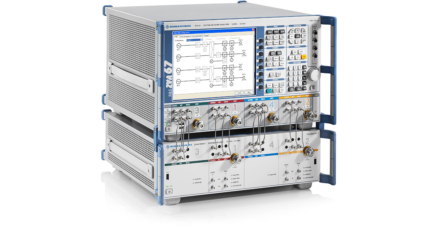 R S Zvax Trm Modul Rasshireniya Obzor Rohde Schwarz