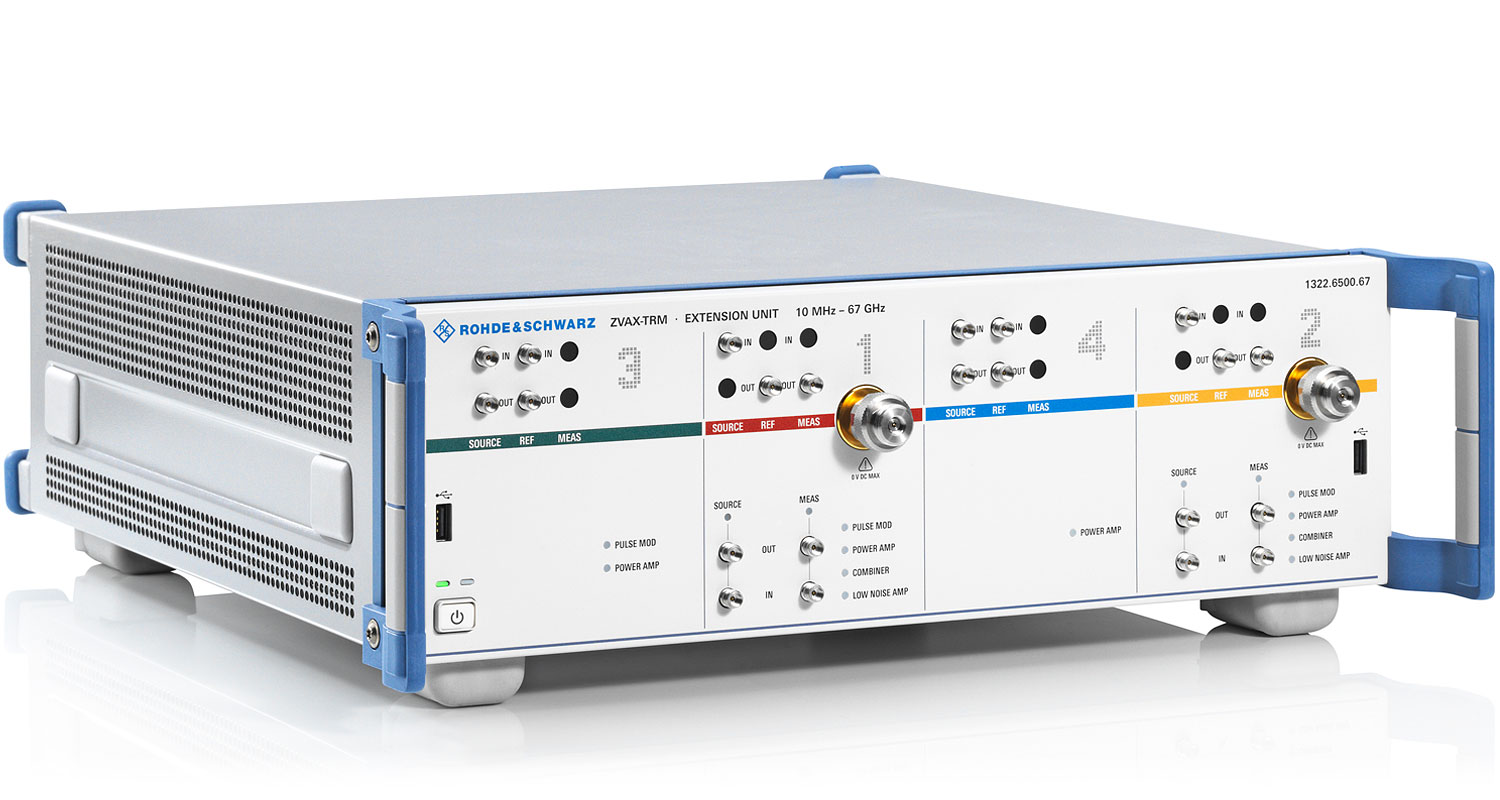 R S Zvax Trm Modul Rasshireniya Obzor Rohde Schwarz