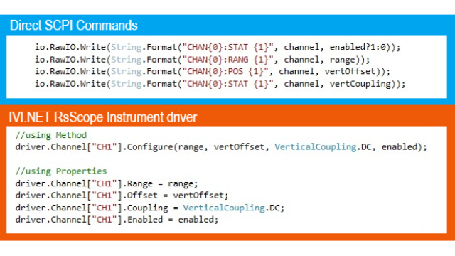 5. Instruments Drivers vs. Direct SCPI Commands | Rohde & Schwarz