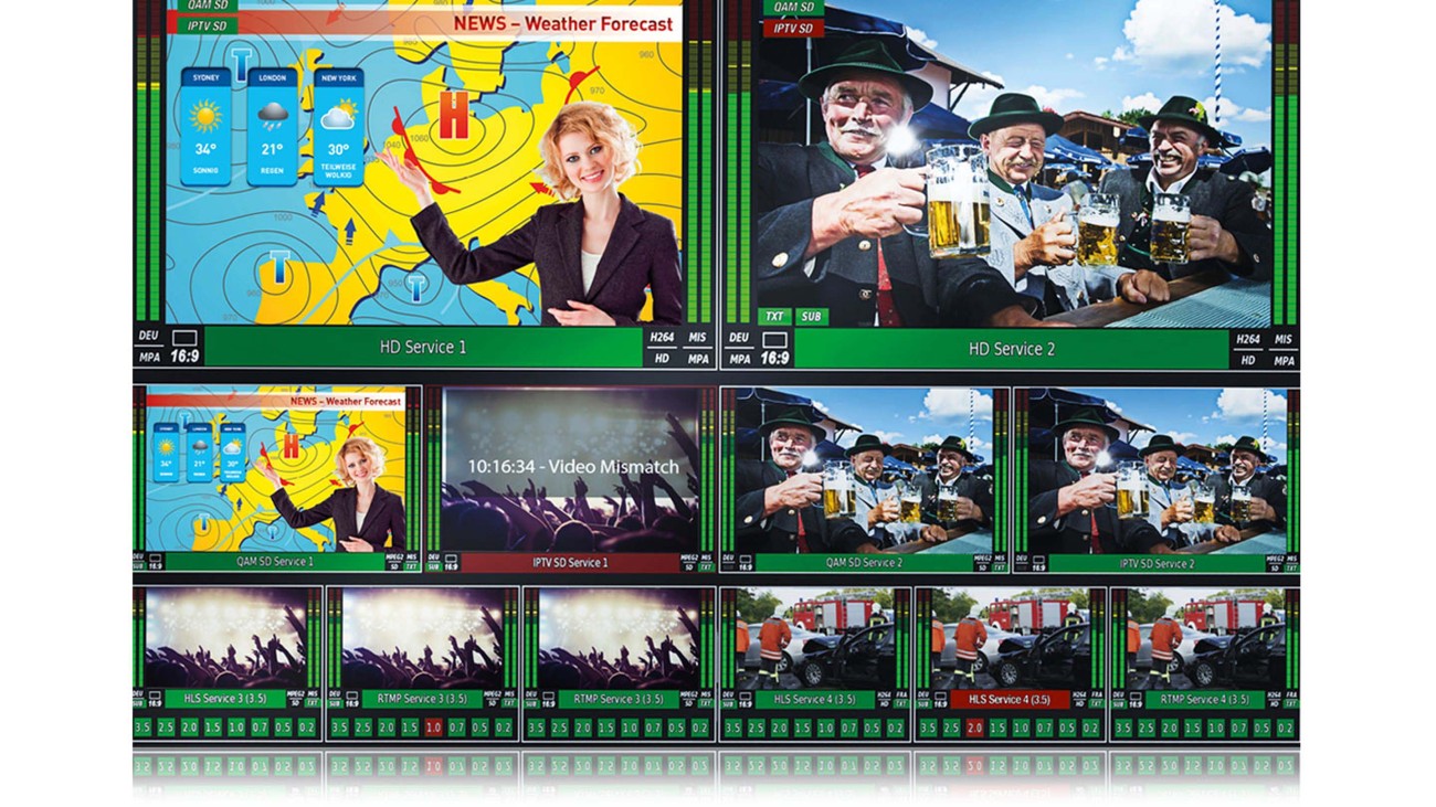 R&S PRISMON audio/video monitoring and multiviewer solution R&S PRISMON audio/video monitoring and multiviewer solution