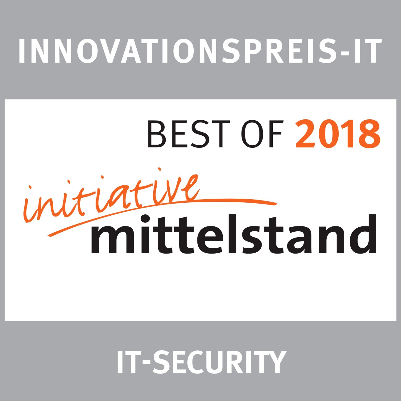 Command Control Munich 2018 Command Control Munich 2018