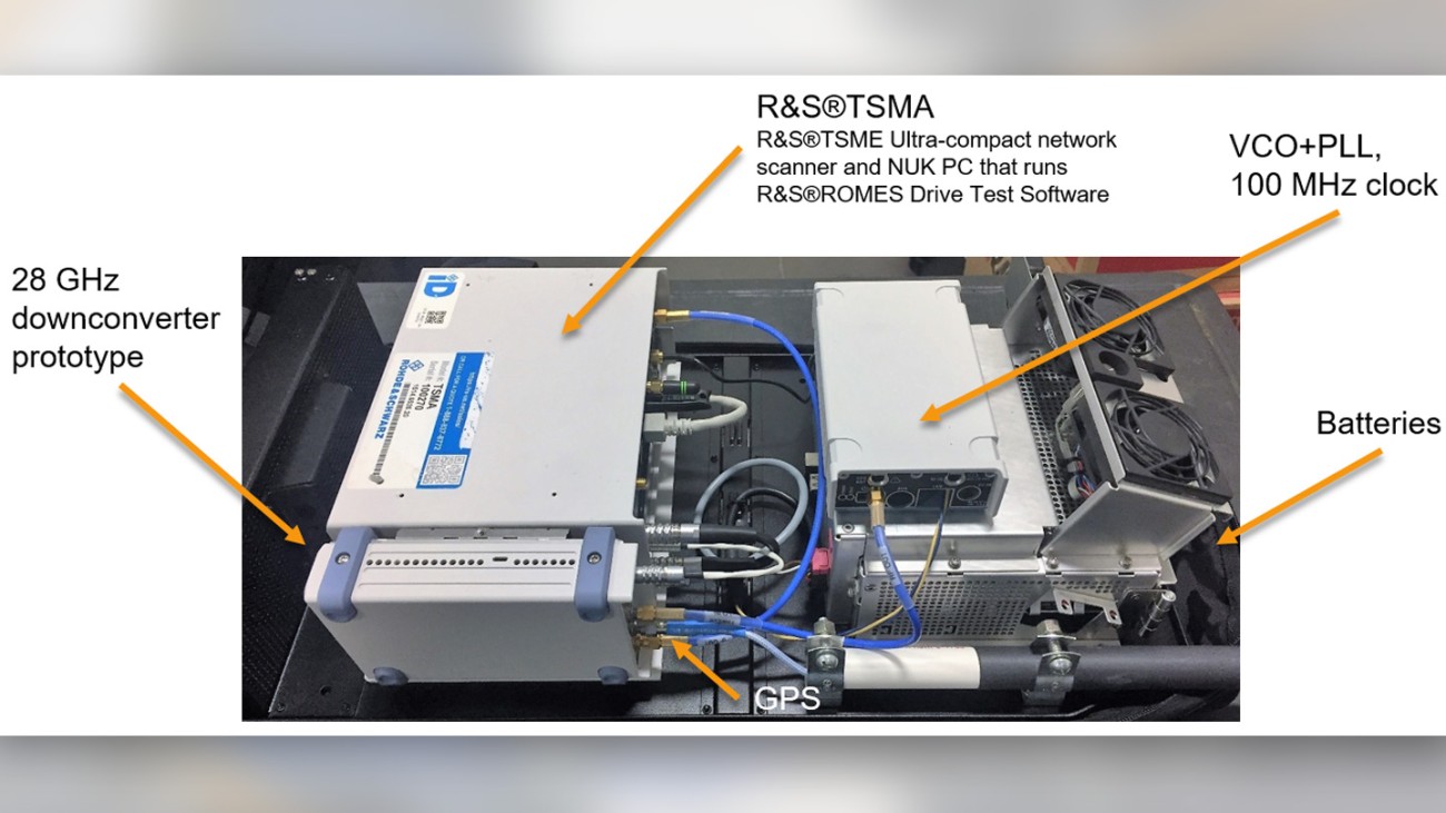 R&S 5GTF prototype R&S 5GTF prototype