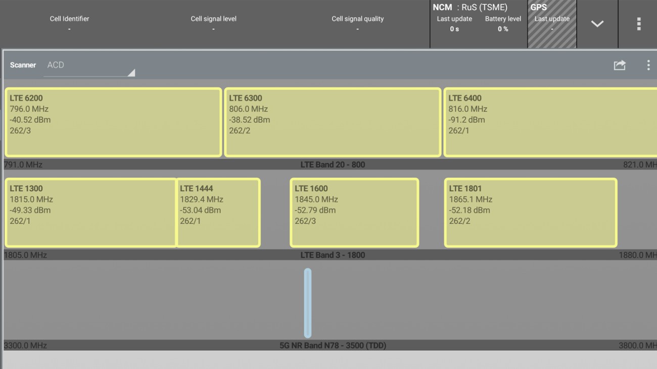 5G-site-testing-troubleshooting-automated-channel-detection-ACD-showing-bands-3-20-and-n78 5G-site-testing-troubleshooting-automated-channel-detection-ACD-showing-bands-3-20-and-n78