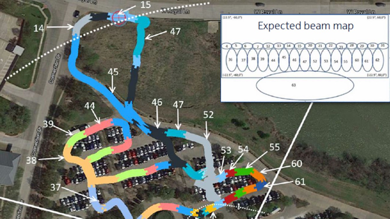 5G-site-testing-troubleshooting-Beam-distribution-in-a-5G-FR2-site 5G-site-testing-troubleshooting-Beam-distribution-in-a-5G-FR2-site