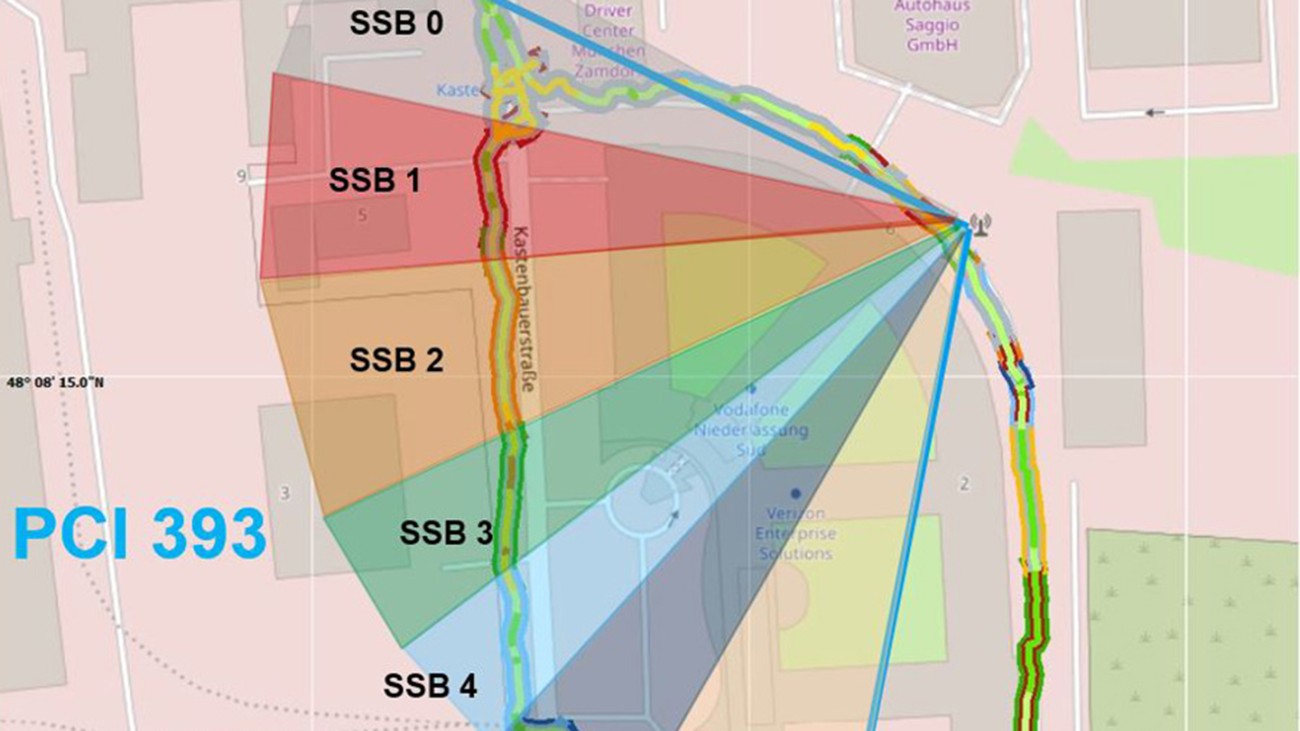 5G site testing 5G site testing