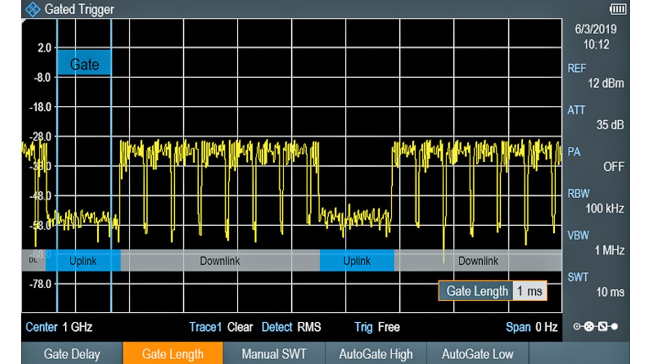 Zero span mode Zero span mode