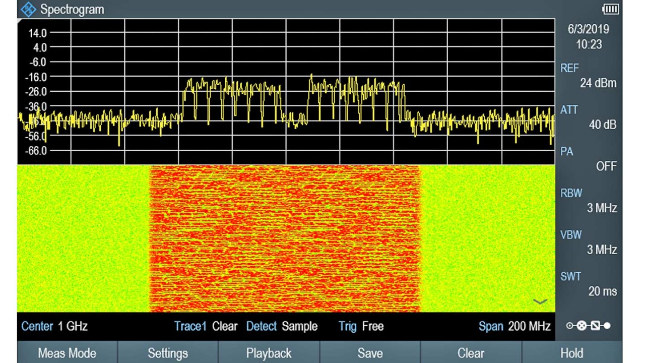 Spectrum and spectrogram measurements of a 5G NR TDD signal